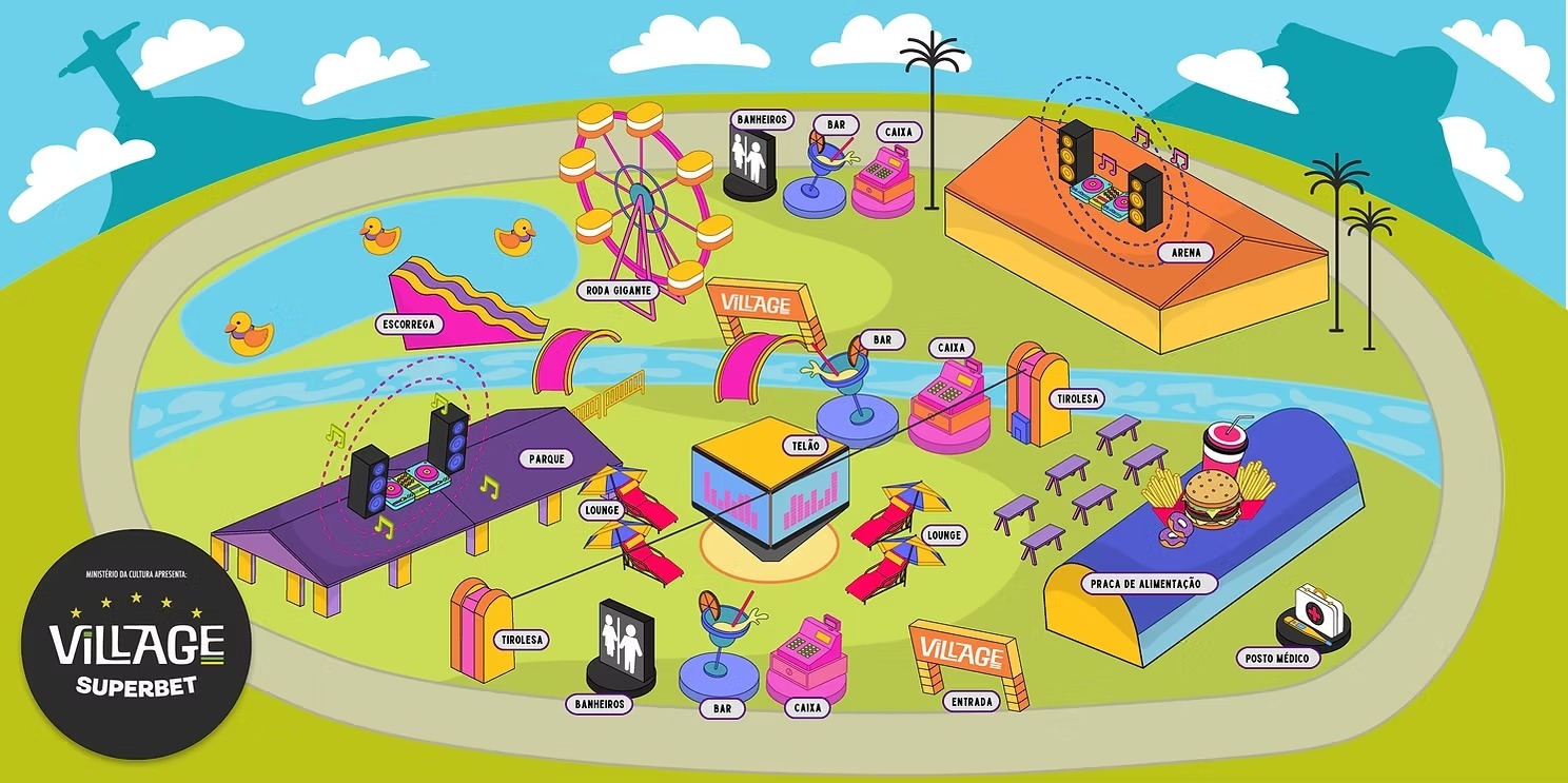 Mapa – Village Rio de Janeiro